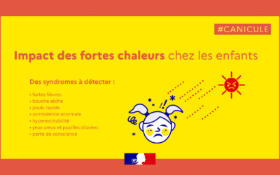 ⚠️🌡️ Vigilance ORANGE Canicule